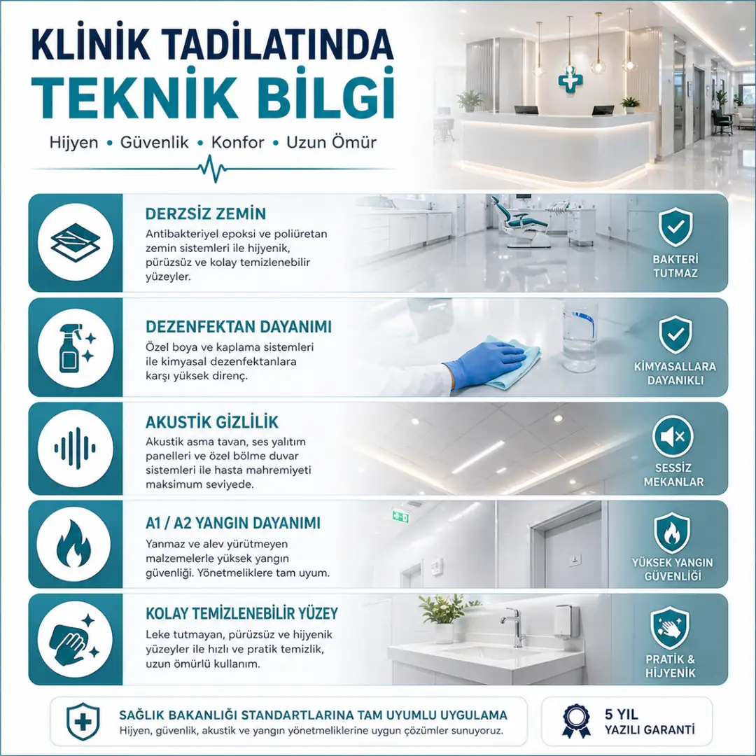 Klinik tadilatında hijyenik zemin akustik mahremiyet yangın dayanımı ve antibakteriyel yüzey teknik bilgisi&nbsp;