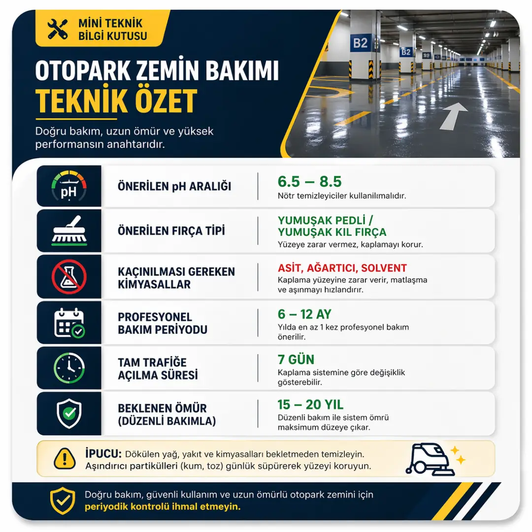 Otopark zemin kaplama bakımı teknik bilgileri pH aralığı fırça tipi kimyasal uyarılar bakım süresi ve ömür tablosu infografik&nbsp;