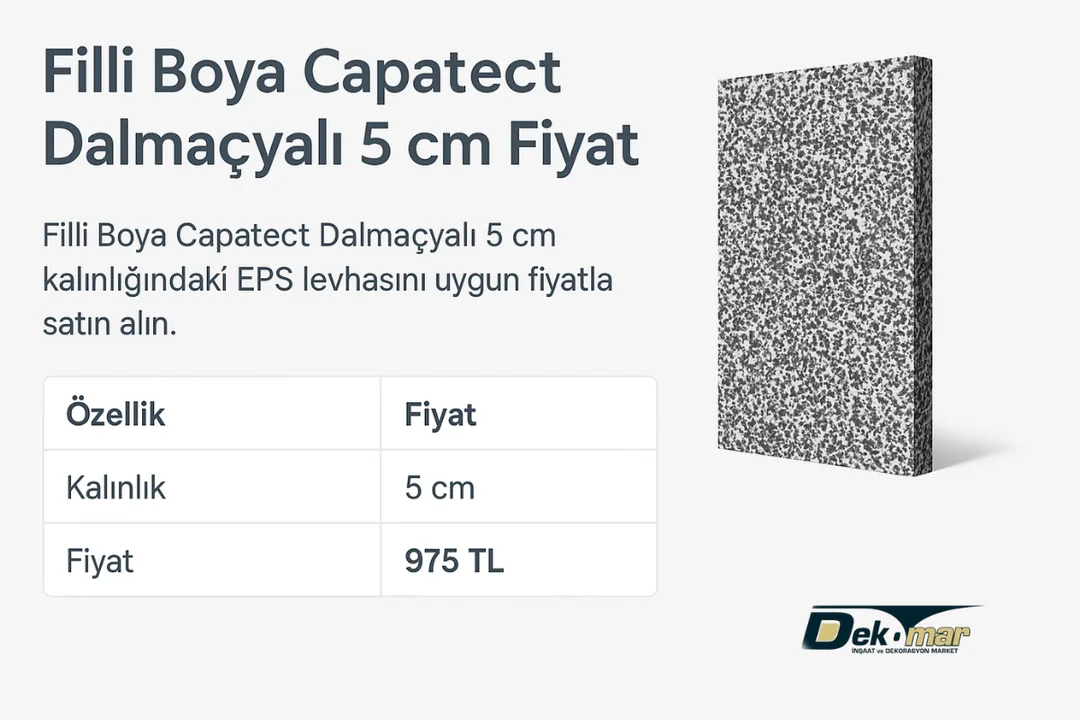 Filli Boya Capatect Dalmaçyalı 5 cm fiyat tablosu 2025 güncel m2 fiyatları.