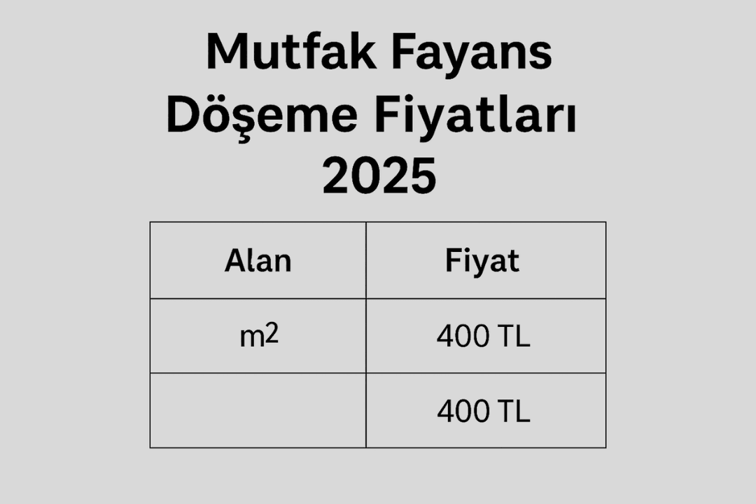 2025 mutfak fayans döşeme işçilik fiyat tablosu. 