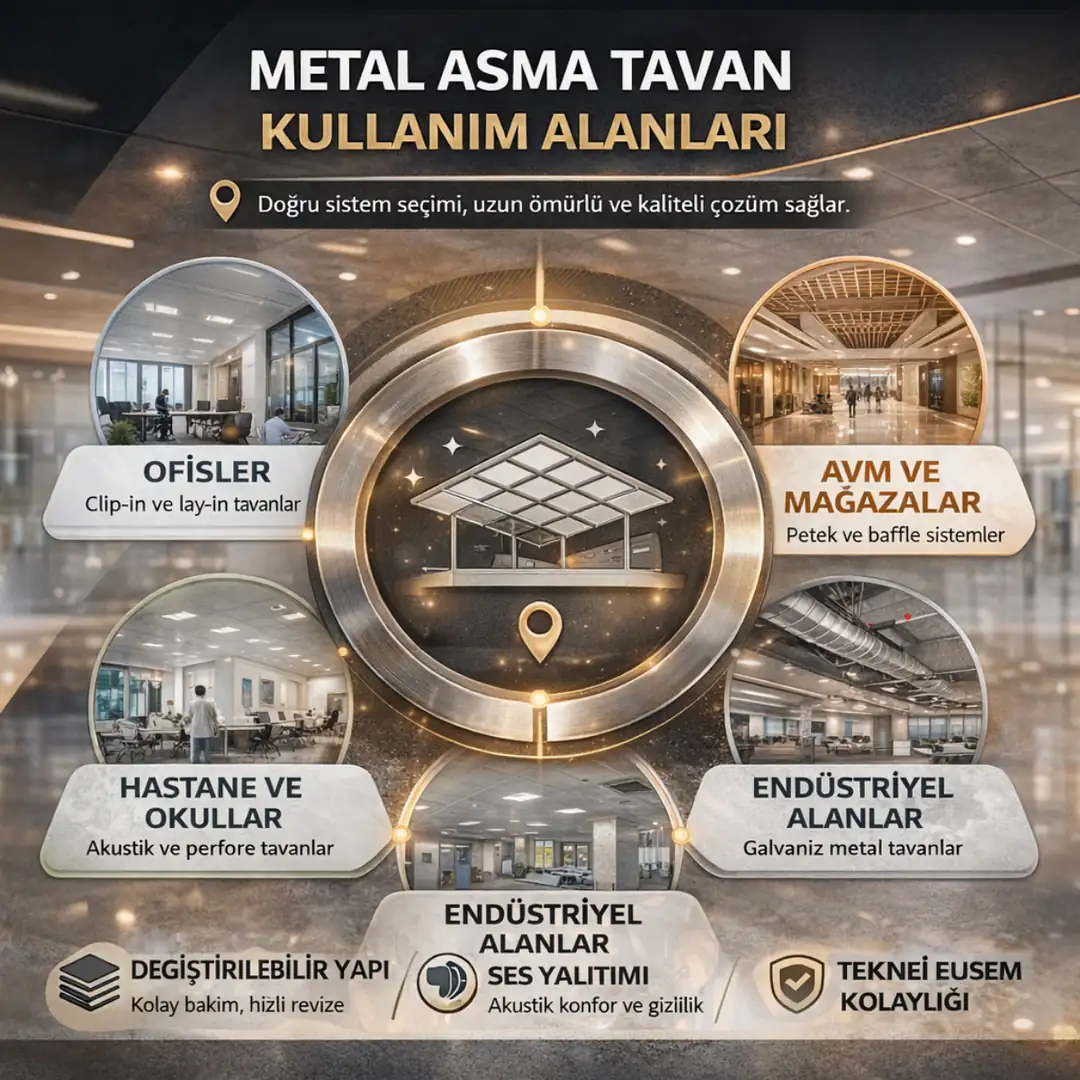 Metal asma tavan kullanım alanları ofis AVM hastane ve endüstriyel alanlar&nbsp;