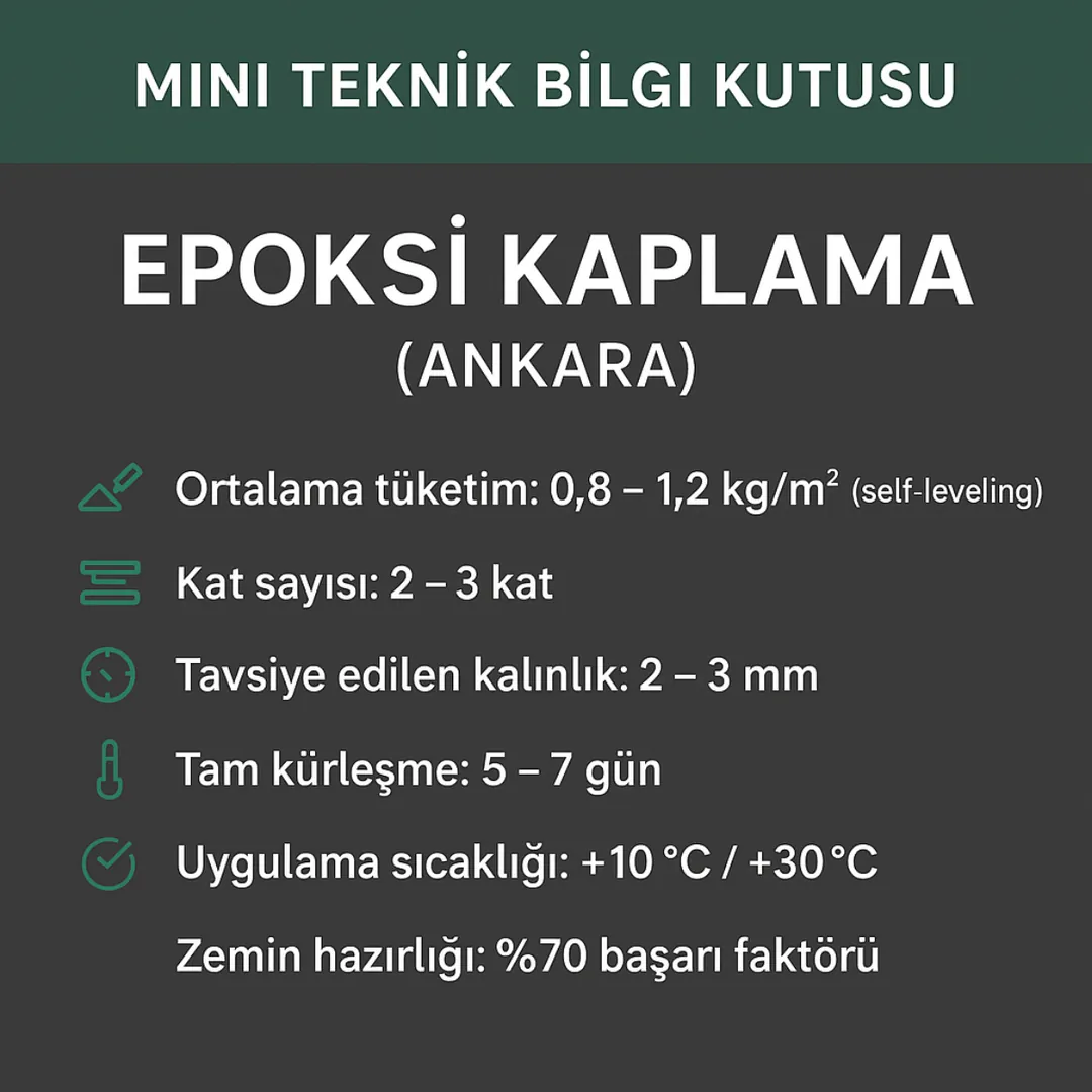 “Epoksi kaplama Ankara teknik bilgi kutusu – tüketim değerleri, kat kalınlığı, kürleşme süreleri ve profesyonel uygulama verileri – Dek-Mar İnşaat 2025”