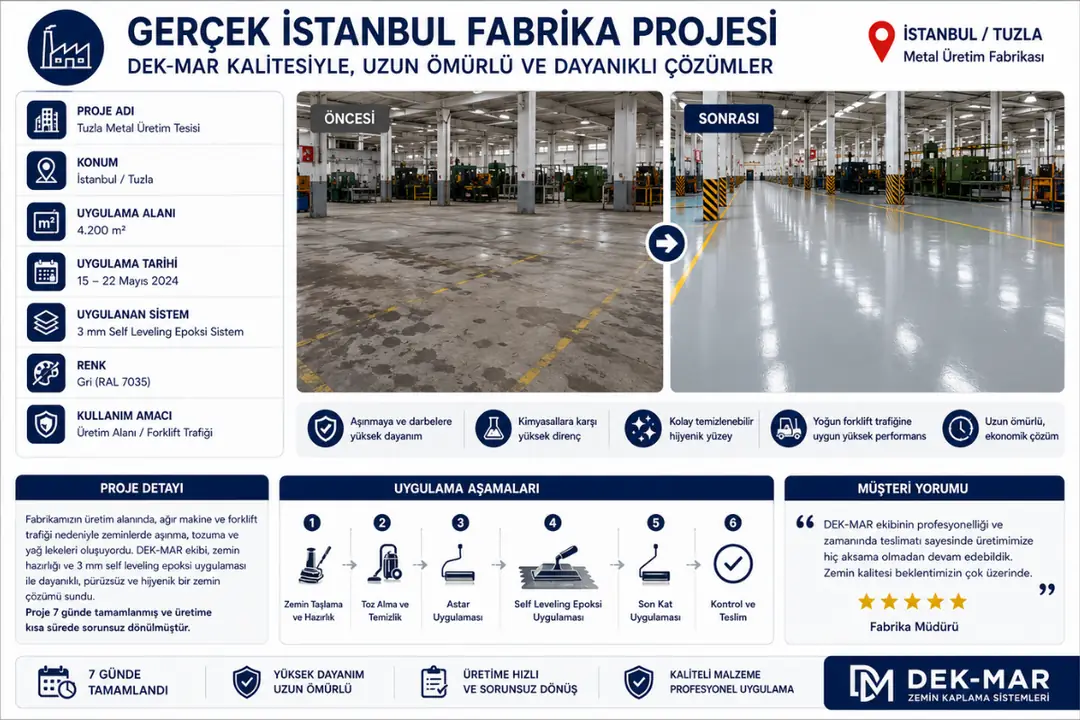 İstanbul fabrikasında uygulanan epoksi zemin kaplama projesi, parlak endüstriyel zemin ve üretim alanı görünümü&nbsp;