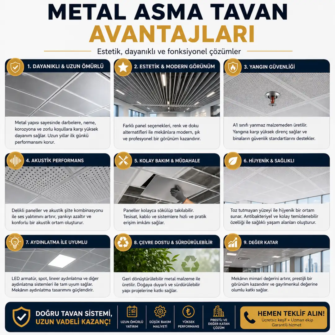 Metal asma tavan avantajları dayanıklılık estetik akustik yangın güvenliği&nbsp;