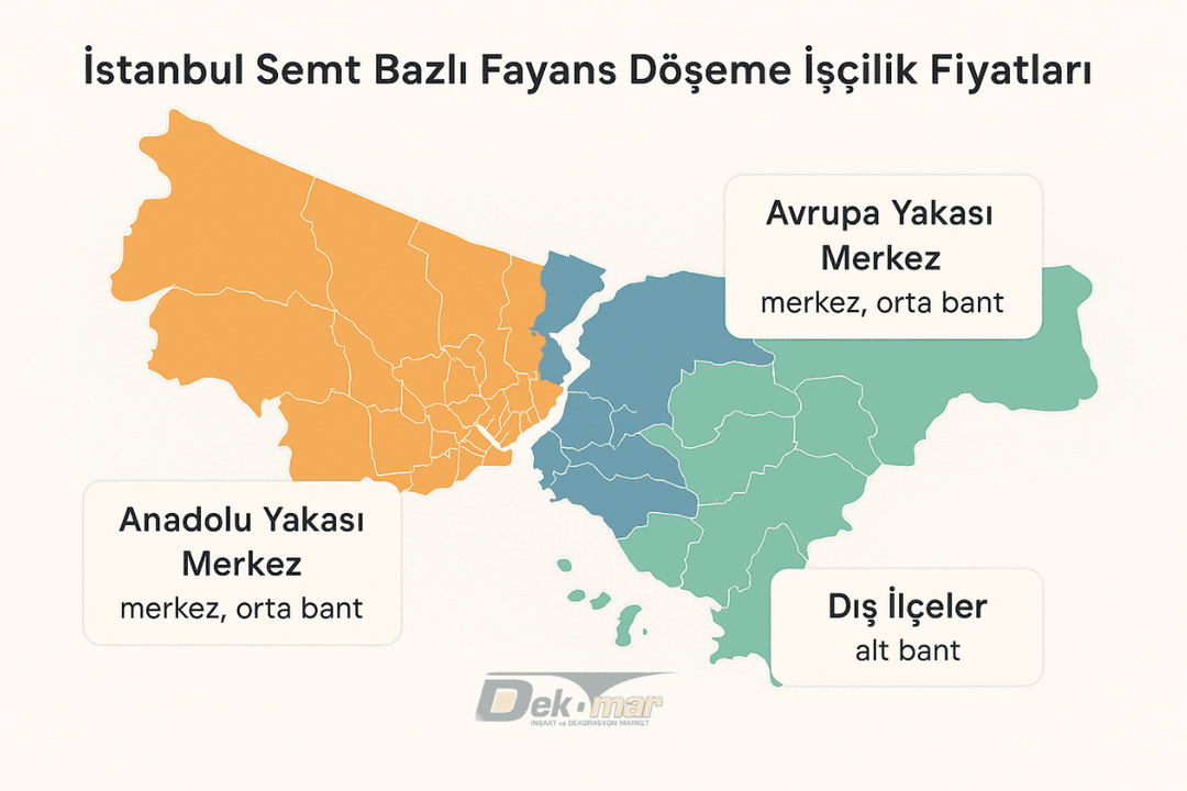 İstanbul semt bazlı fayans döşeme işçilik fiyatları – merkez, Anadolu yakası ve dış ilçe karşılaştırmalı harita.