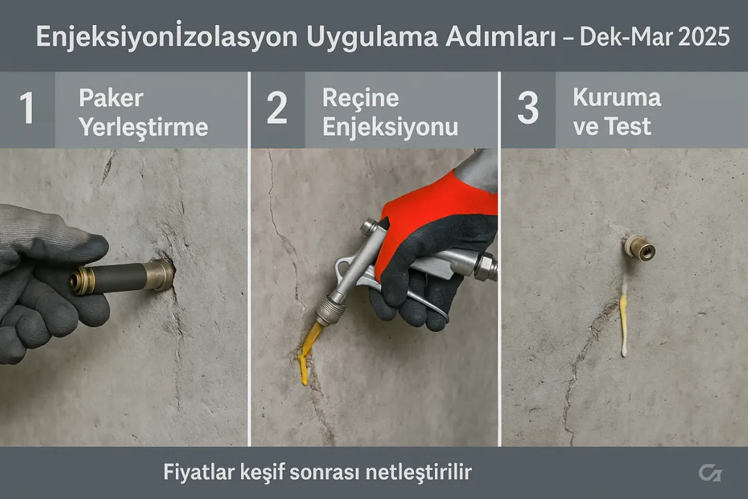 Enjeksiyon izolasyon uygulama adımları – paker yerleştirme, reçine enjeksiyonu ve kuruma süreci.