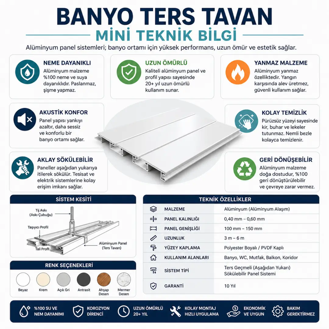 banyo ters tavan teknik özellikleri nem dayanımı ömür galvaniz profil ve panel yapısı&nbsp;