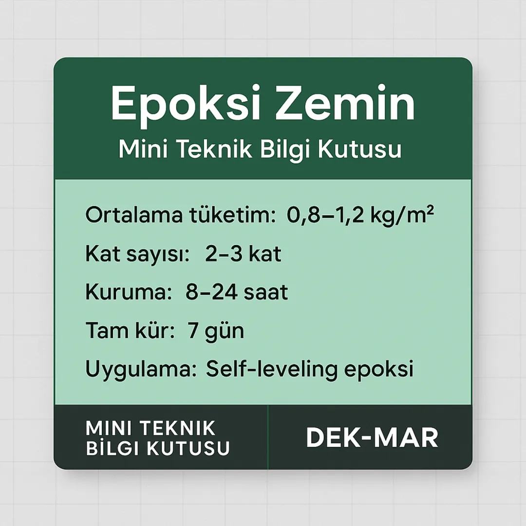 Epoksi zemin kaplama teknik bilgi kutusu – tüketim, kat sayısı, kuruma süresi – Dek-Mar