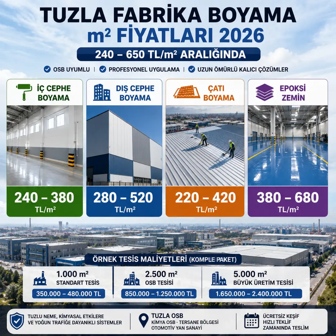 Tuzla fabrika boyama 2026 m2 fiyat tablosu&nbsp;