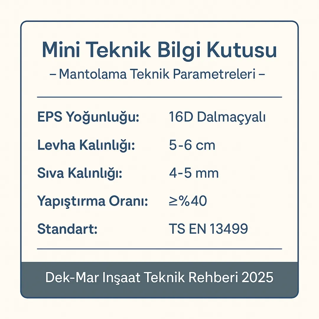 Silivri mantolama teknik bilgi kutusu – EPS yoğunluğu, levha kalınlığı ve TS EN 13499 standardı
