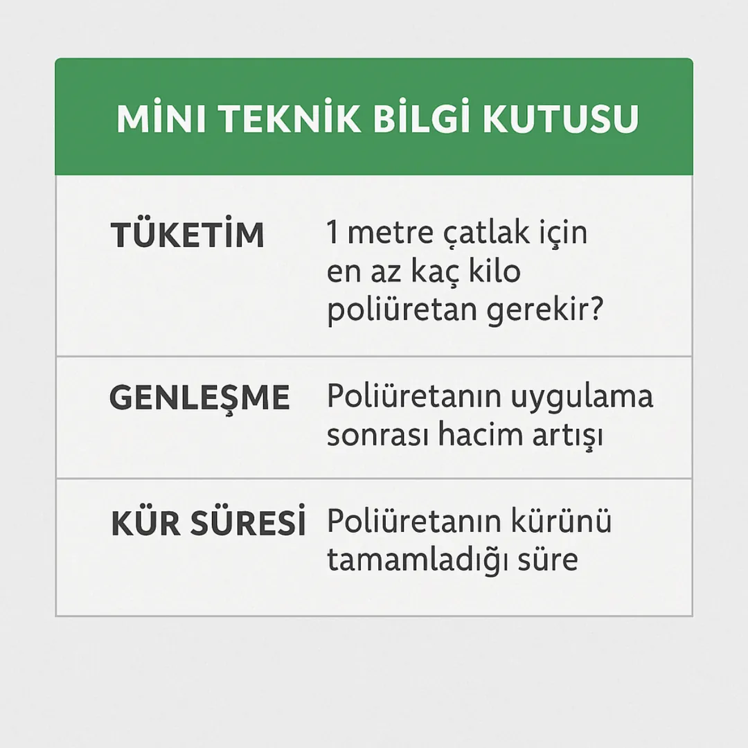 “Poliüretan enjeksiyon mini teknik bilgi kutusu – tüketim miktarı, genleşme oranı ve kür süresi teknik değerleri – Dek-Mar İnşaat”&nbsp;