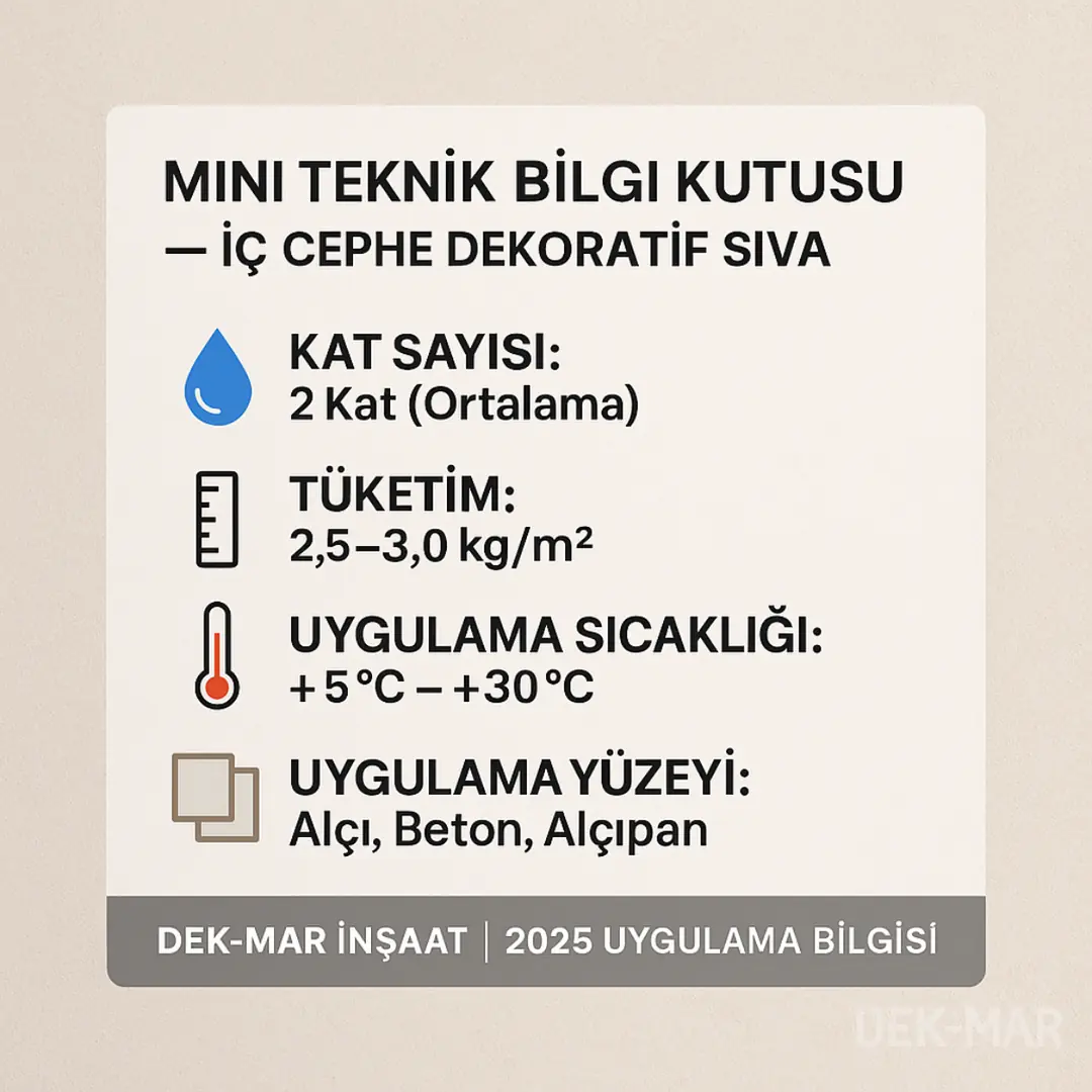 Dek-Mar İnşaat | 2025 Uygulama Bilgisi” Sağ alt köşede şeffaf : Dek-Mar