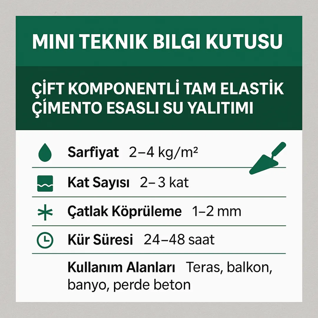 Çift komponentli tam elastik çimento esaslı su yalıtımı teknik bilgi kutusu – sarfiyat, kat sayısı, kuruma süresi – Dek-Mar