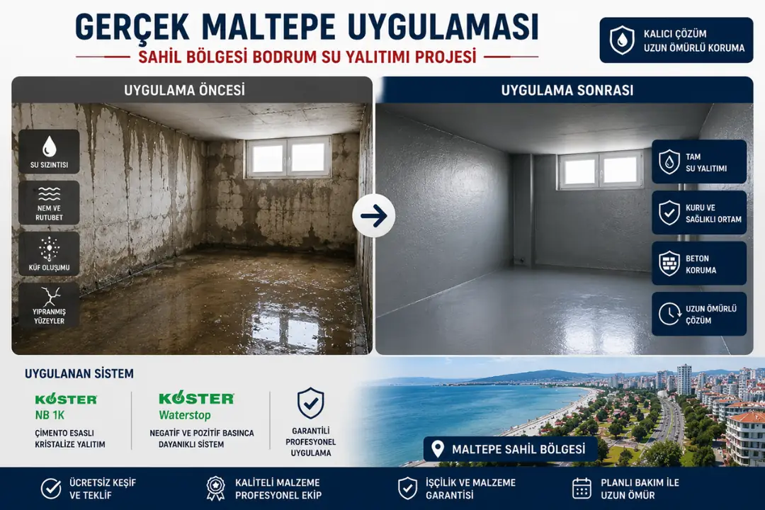 Maltepe sahil bölgesinde yapılan bodrum su yalıtımı uygulaması&nbsp;