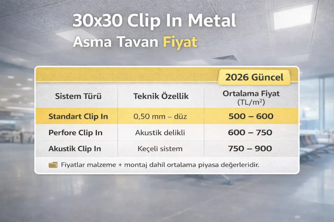 30x30 clip in metal asma tavan fiyat tablosu 2026 güncel m2 maliyet&nbsp;