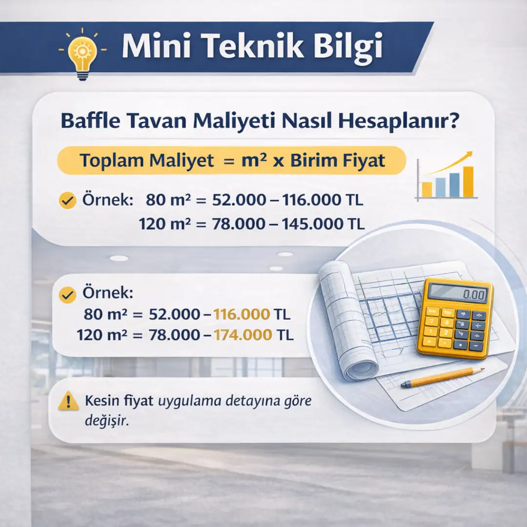 Baffle tavan montaj teknik bilgileri, aks aralığı, taşıyıcı sistem ve işçilik detaylarına göre uygulama özellikleri
