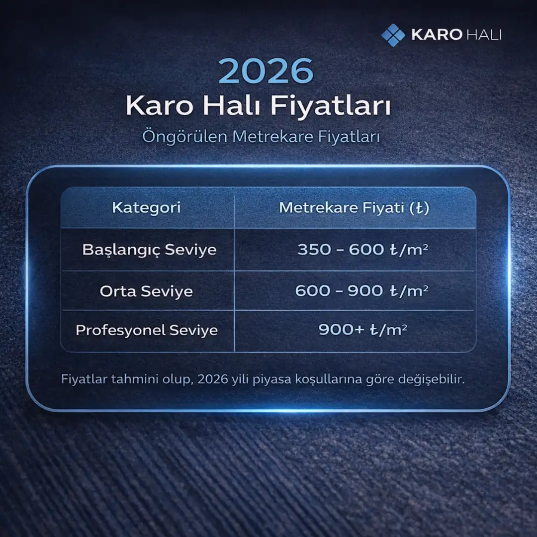 2026 karo halı metrekare fiyatları ekonomik orta ve premium segmentlere göre değişen güncel maliyet aralıklarını gösterir