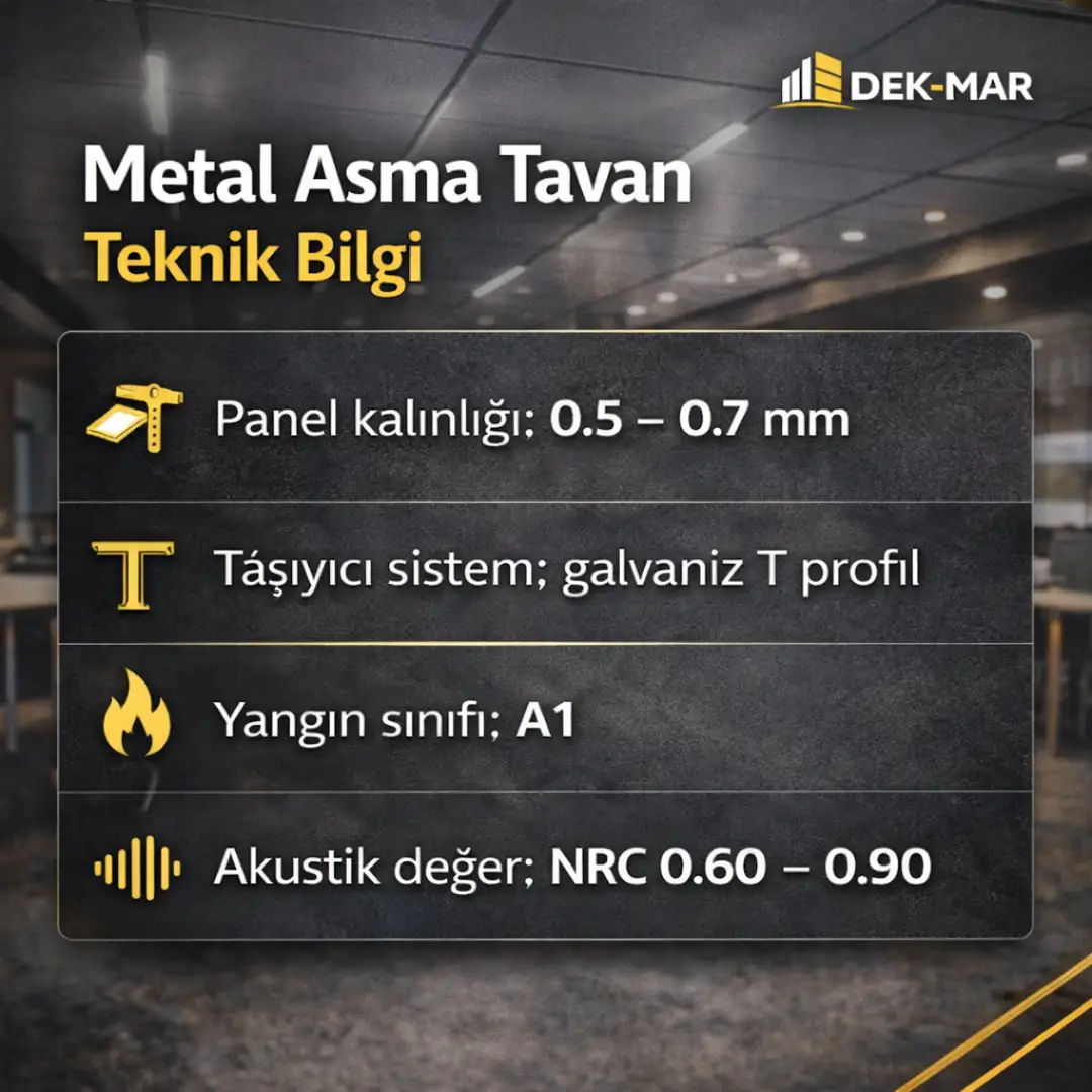 metal asma tavan teknik özellikleri panel kalınlığı yangın sınıfı