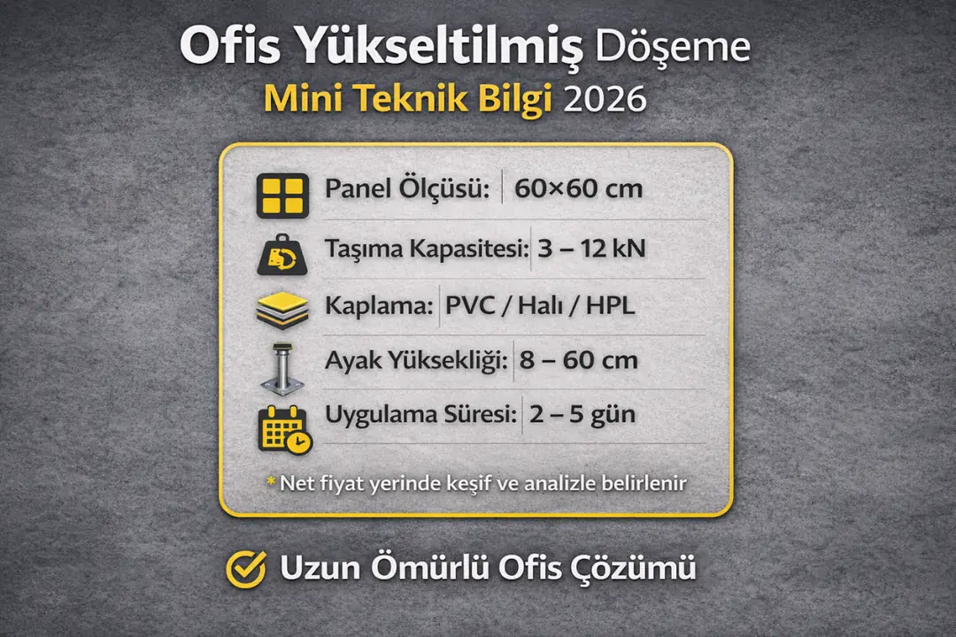 Ofis yükseltilmiş döşeme mini teknik bilgi kutusu 2026&nbsp;