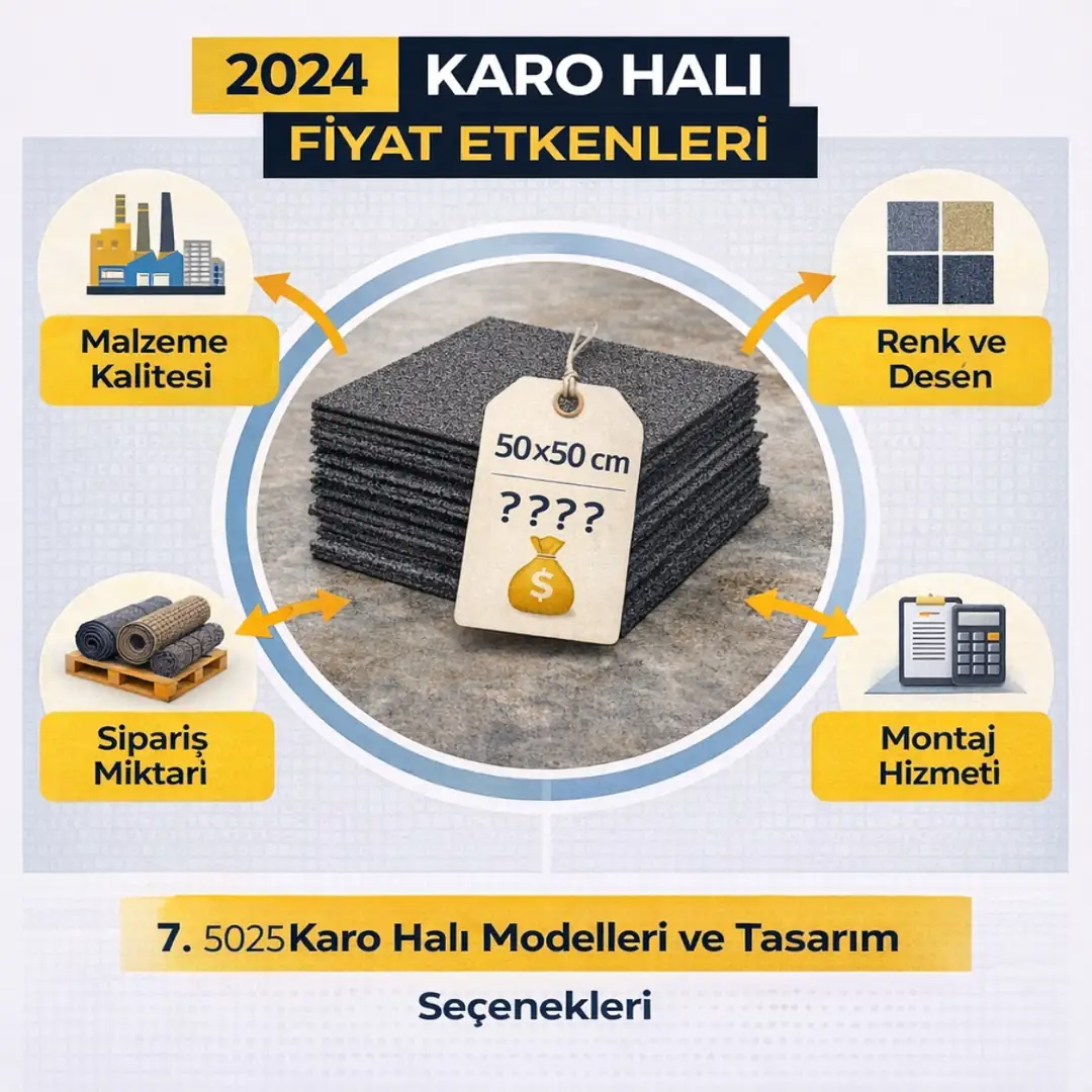 karo halı fiyatlarını etkileyen faktörler infografik&nbsp;