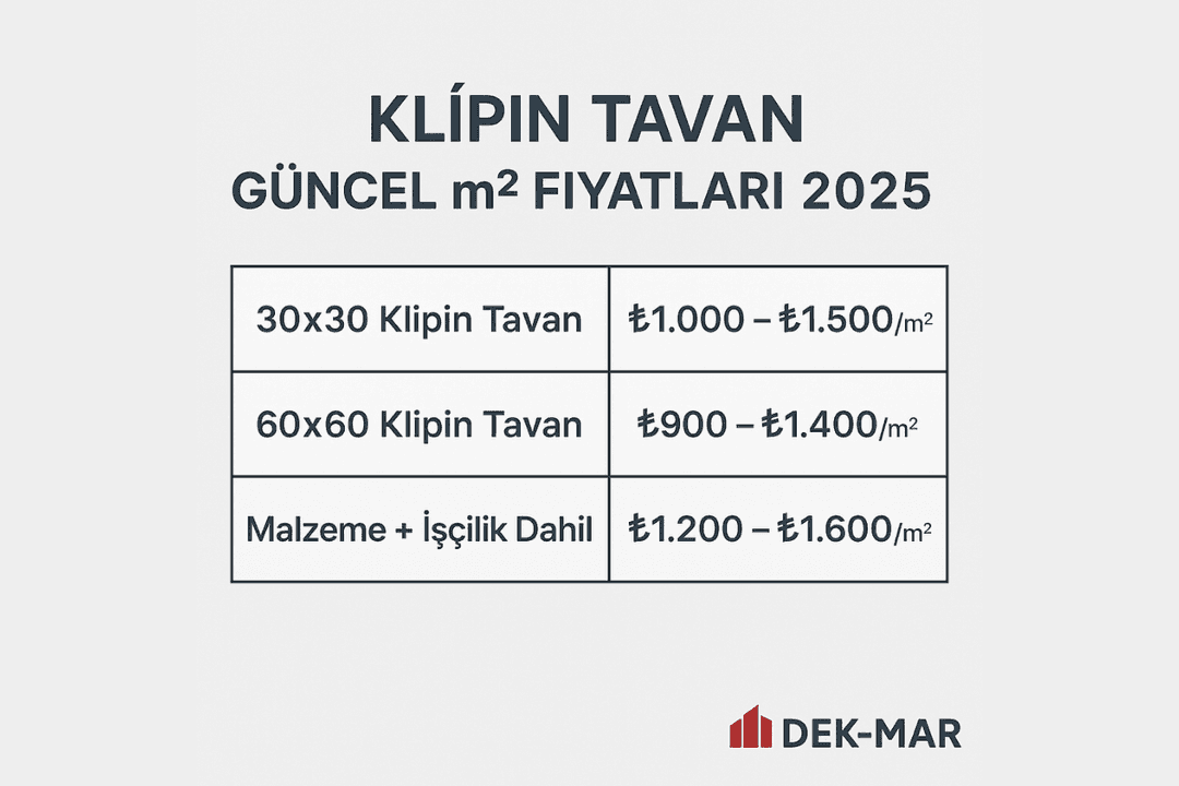 Klipin tavan güncel m2 fiyat tablosu 2025 – 30×30 ve 60×60 clip-in sistem fiyatları. 