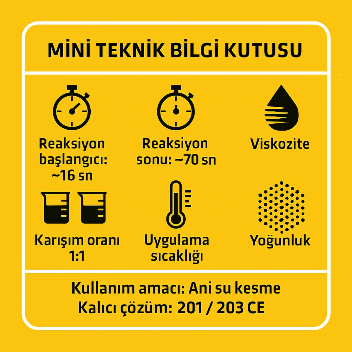 Sika® Injection-101 RC – Hızlı Reaksiyonlu Poliüretan Enjeksiyon Köpüğü