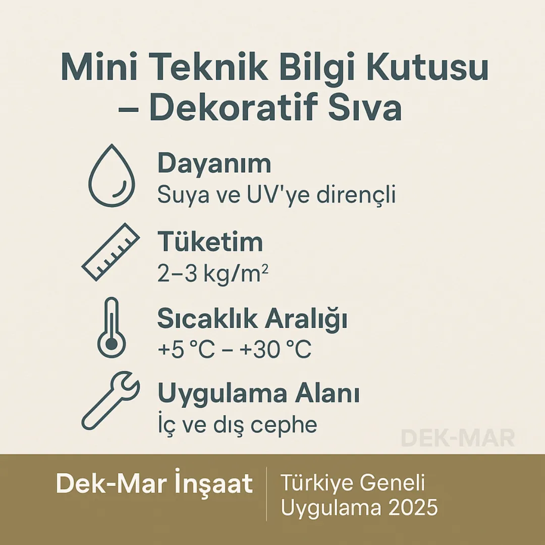 Dek-Mar dekoratif sıva teknik bilgi kutusu – tüketim, dayanım, sıcaklık aralığı ve uygulama alanı bilgileri 2025