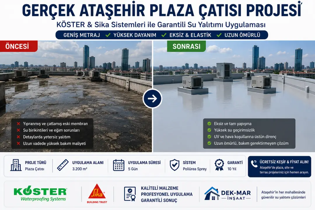 Ataşehir'de plaza çatısında gerçekleştirilen su yalıtımı uygulaması&nbsp;