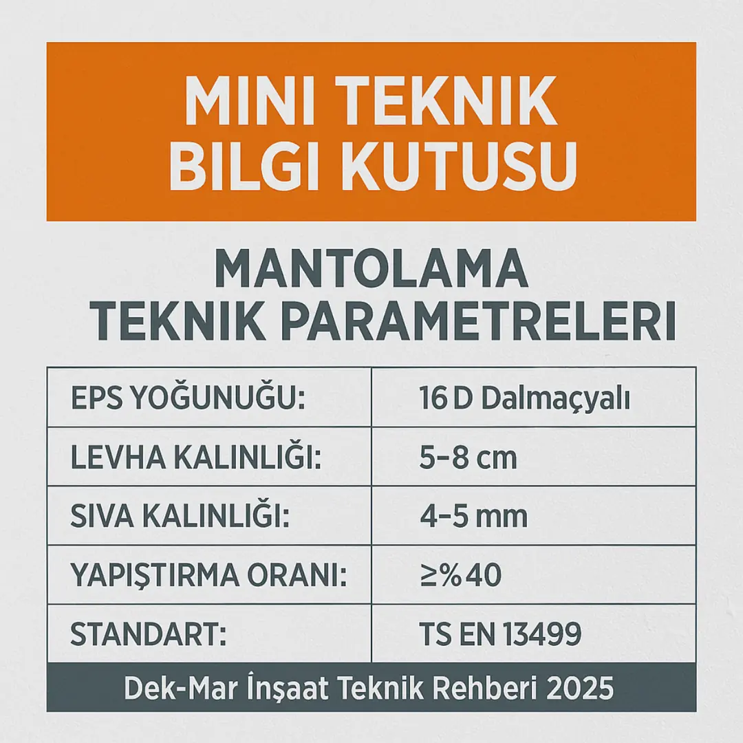 Ümraniye mantolama teknik bilgi kutusu – EPS yoğunluğu ve TS EN 13499 standardı