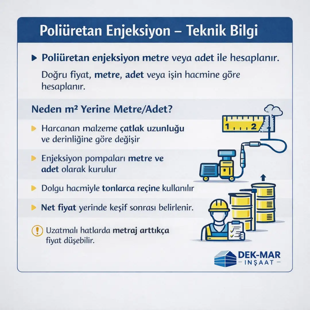 Poliüretan enjeksiyon teknik bilgileri – m² ile fiyatlandırılmaz, metre ve adet bazlı doğru hesaplama yöntemi.&nbsp;