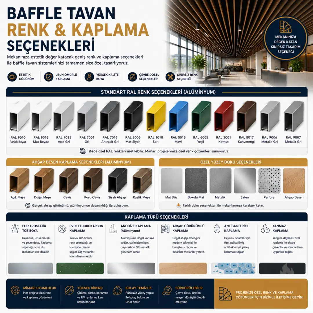 Baffle tavan için RAL boya, ahşap desen ve anodize yüzey seçenekleri