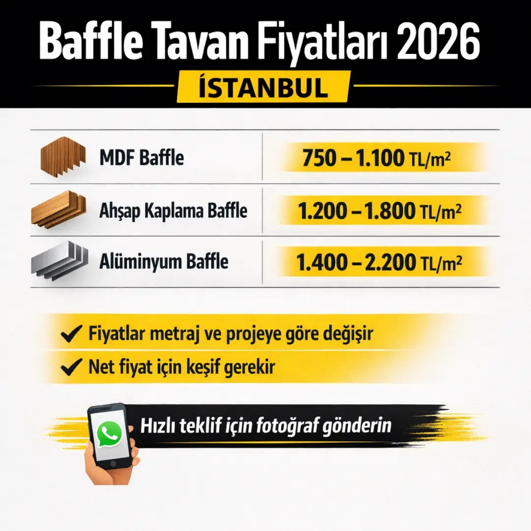 İstanbul baffle tavan fiyatları 2026, m2 maliyet tablosu, alüminyum ve ahşap baffle tavan sistemleri fiyat karşılaştırması