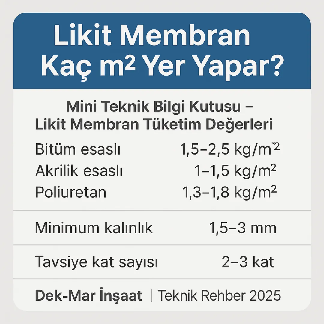 Likit membran tüketim değerleri – bitüm, akrilik, poliüretan membran kg/m² hesap cetveli – Dek-Mar İnşaat Teknik Bilgi Kutusu