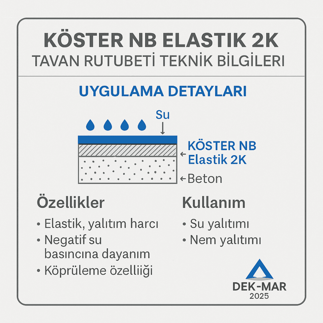 KÖSTER NB Elastik 2K – Tavan rutubeti teknik bilgileri ve uygulama detayları – Dek-Mar 2025