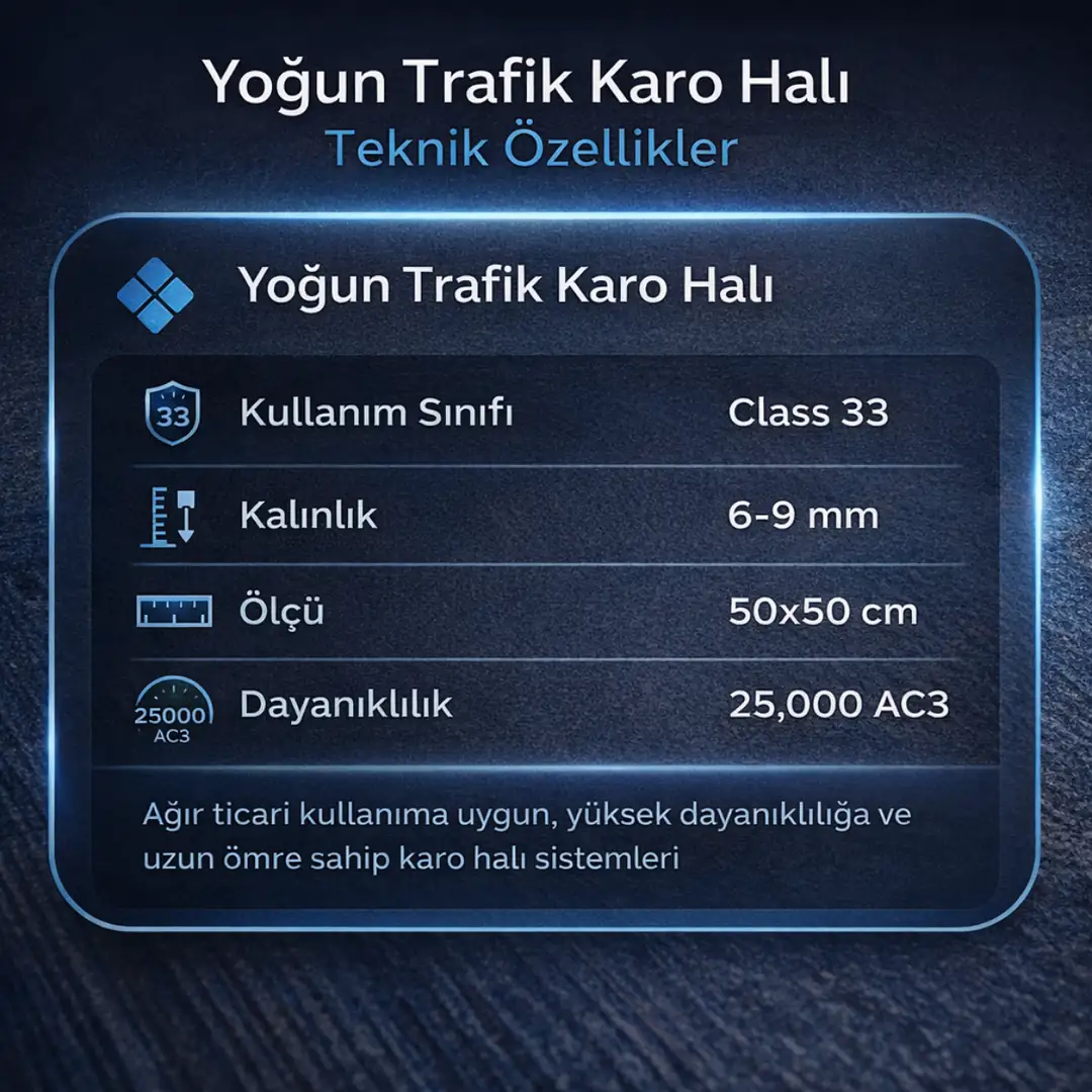 Yoğun trafik karo halı teknik özellikleri kullanım sınıfı kalınlık ölçü ve dayanıklılık değerlerini özetleyen bilgi kutusu&nbsp;