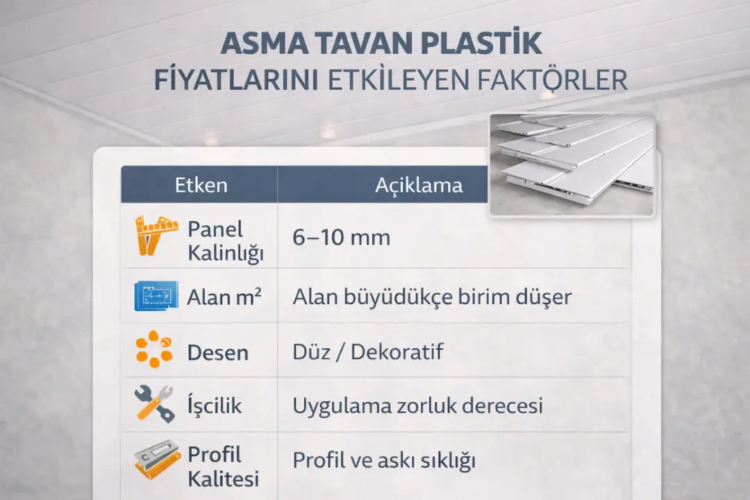 Asma tavan plastik fiyatını etkileyen teknik faktörler tablosu&nbsp;