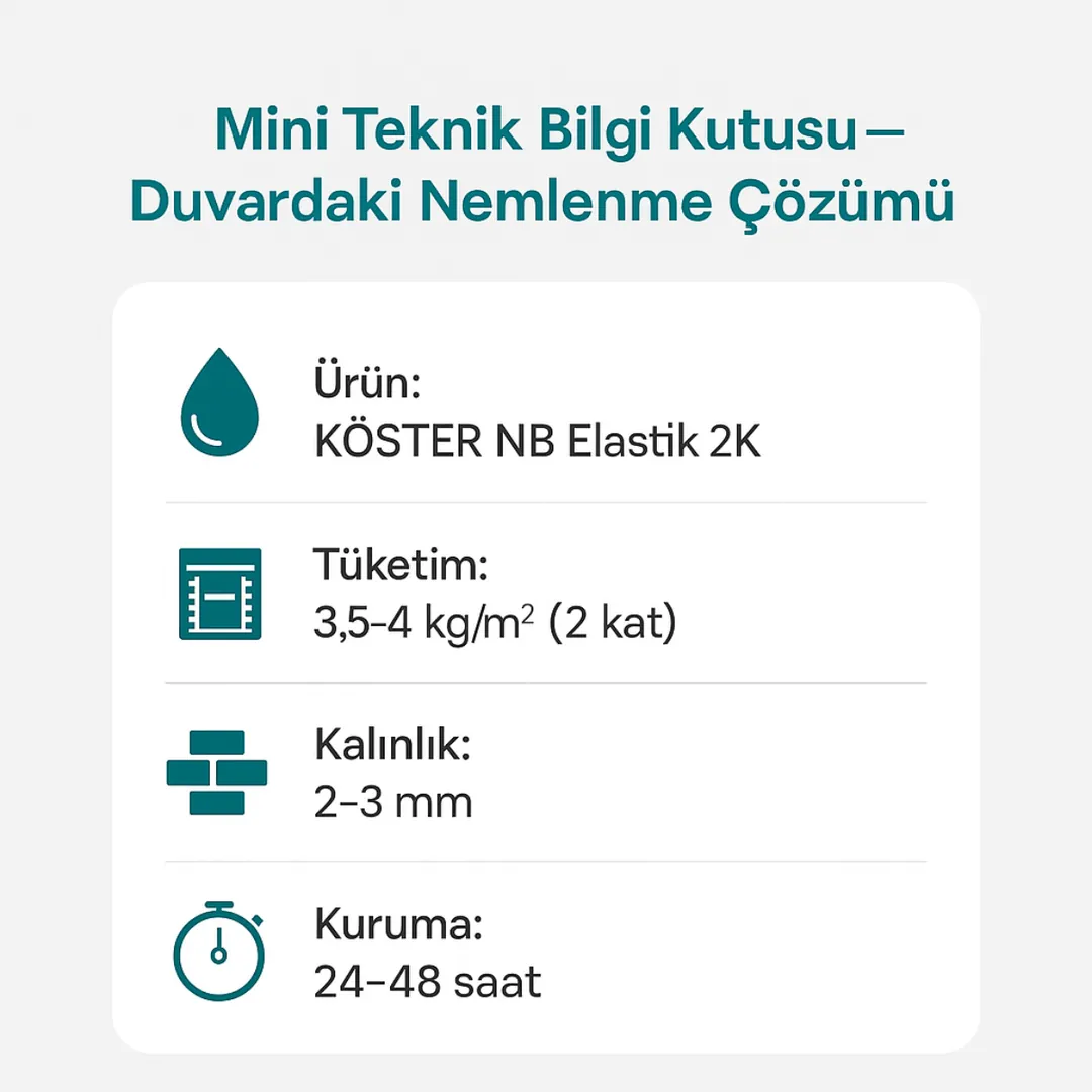 Duvardaki nemlenmeye karşı KÖSTER NB Elastik 2K teknik bilgileri – tüketim, kalınlık, kuruma süresi – Dek-Mar 2025.