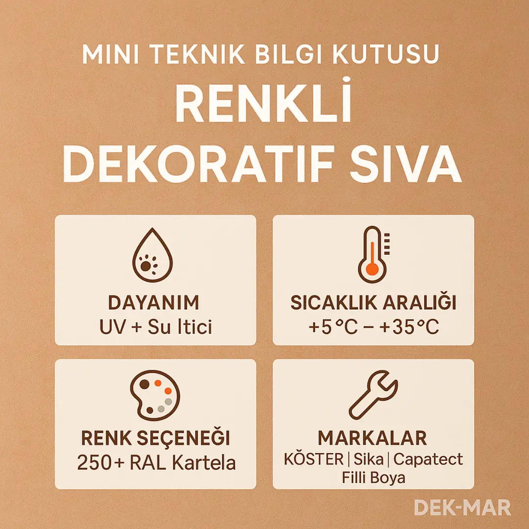 Renkli dekoratif sıva teknik bilgi kutusu – UV dayanımı, RAL kartela, KÖSTER & Sika sistemleri