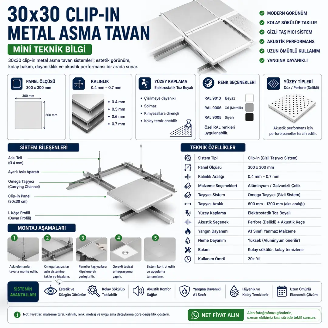 30x30 clip-in metal asma tavan teknik özellikleri ve sistem yapısı&nbsp;