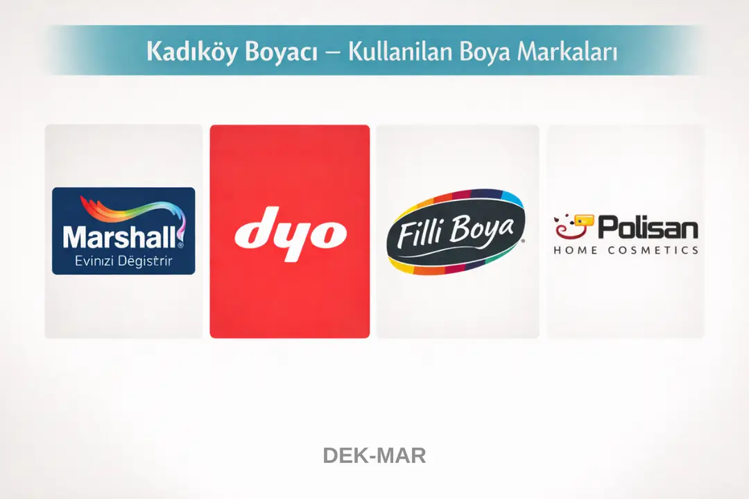 Kadıköy boyacı hizmetinde kullanılan kaliteli boya markaları&nbsp;