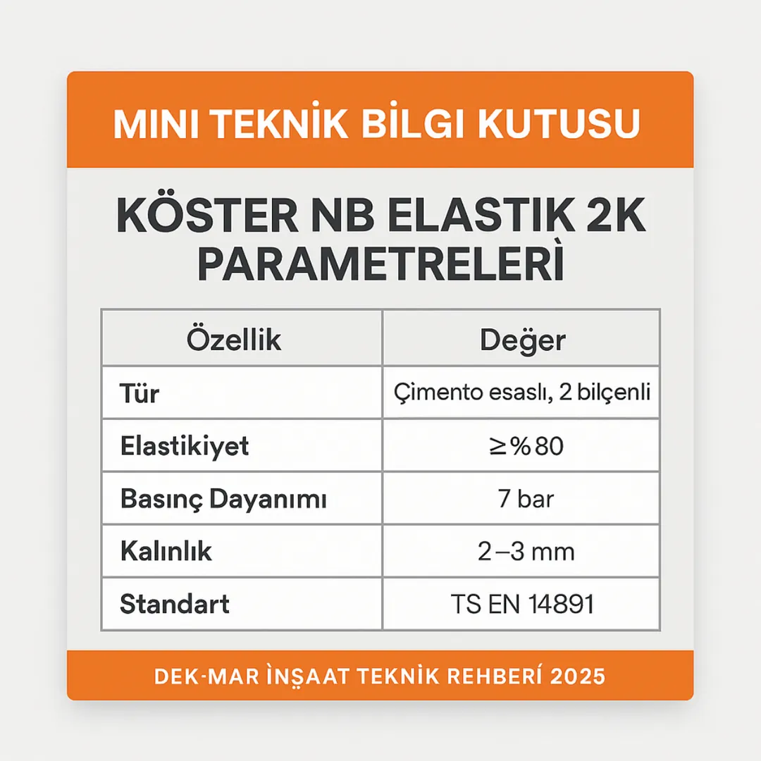 KÖSTER NB Elastik 2K teknik bilgi kutusu – çimento esaslı perde beton su yalıtım parametreleri