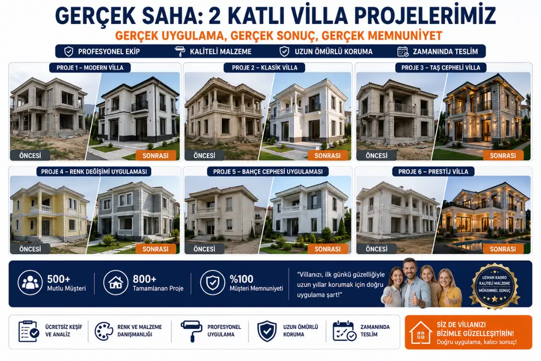 2 katlı villa boyama uygulaması yapan profesyonel ekip gerçek saha çalışması&nbsp;
