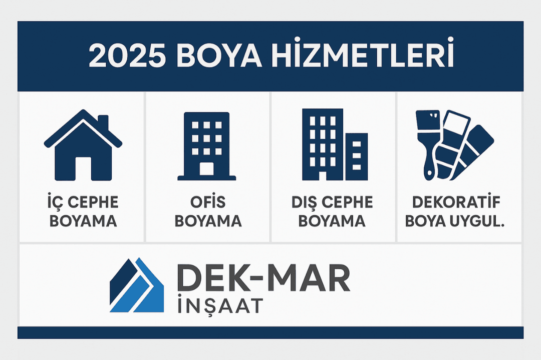 2025 yılı boyacı firmaları fiyat tablosu – iç cephe, ofis ve dış cephe karşılaştırması. 