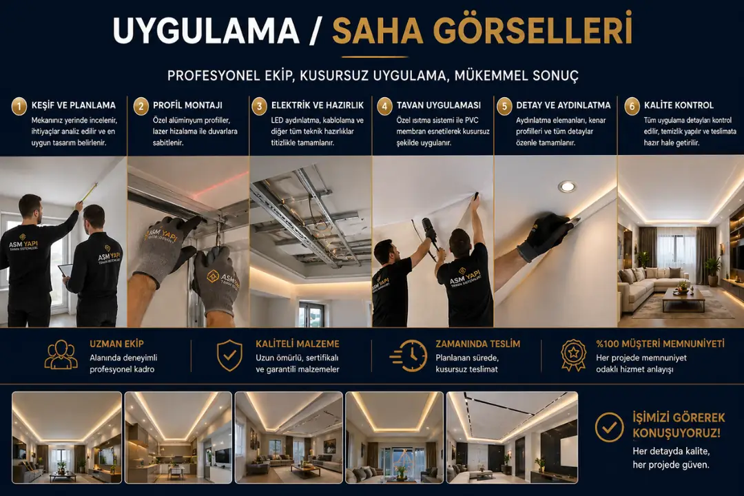 Salon asma tavan uygulama süreci alçıpan montaj led aydınlatma saha çalışması