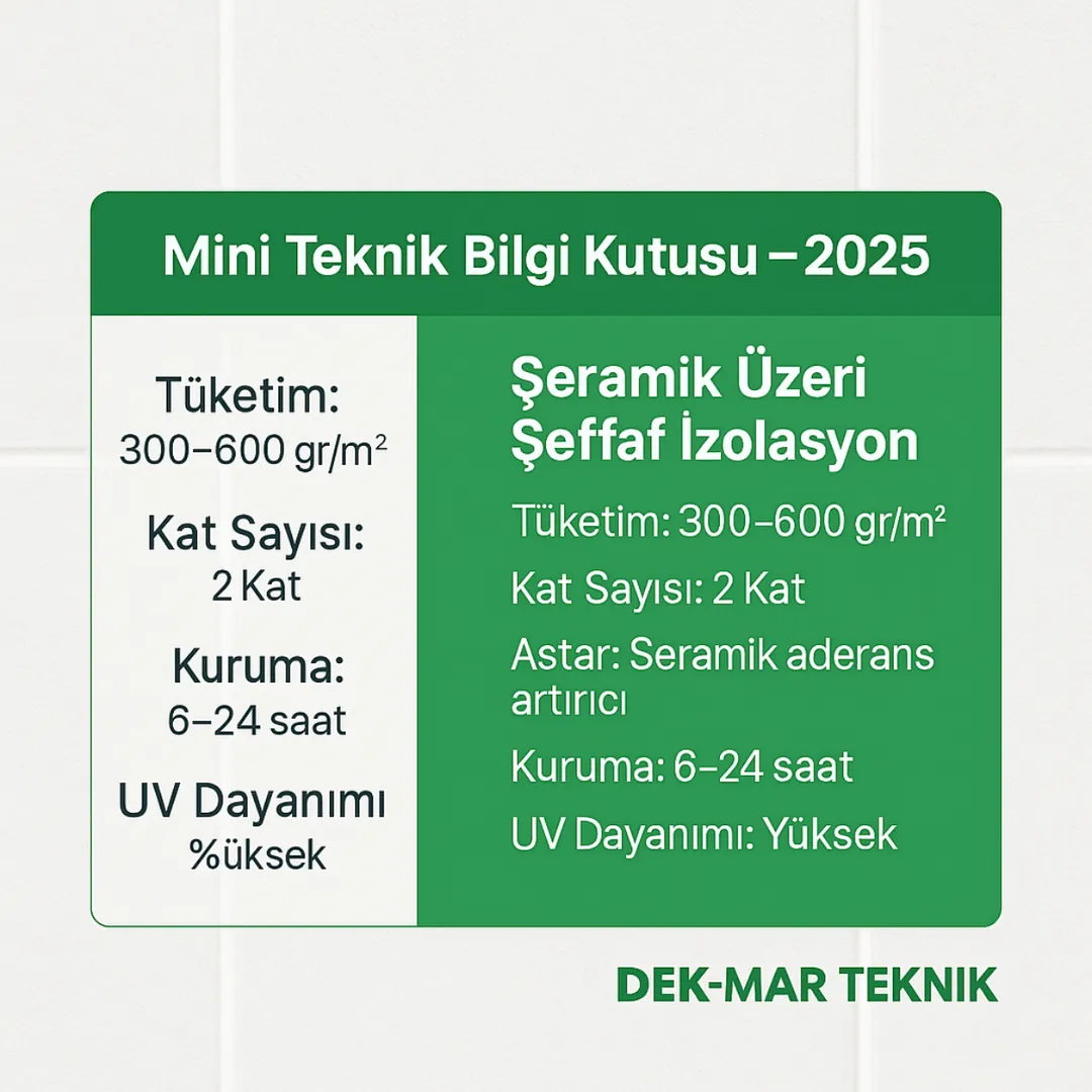 Seramik üzeri şeffaf izolasyon teknik değerleri – tüketim, kuruma, kat sayısı, UV dayanım – Dek-Mar Teknik 2025