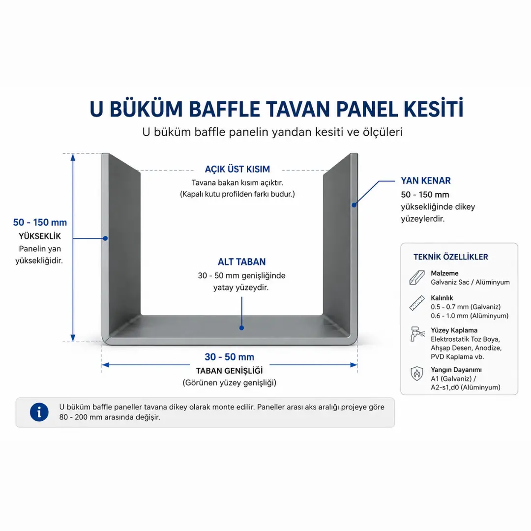 U büküm baffle tavan panel kesiti ve ölçüleri&nbsp;