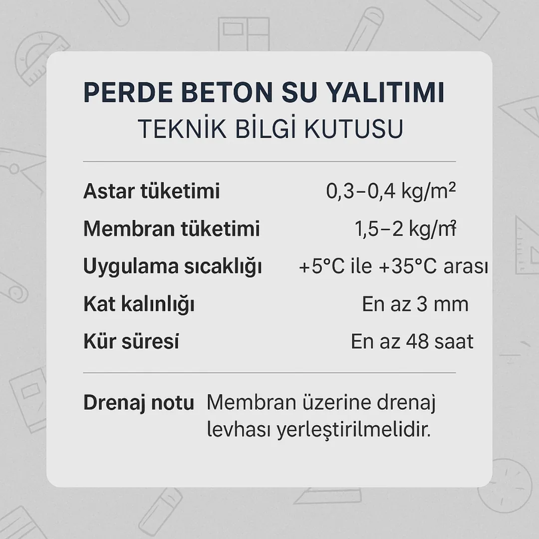 “Perde beton su yalıtımı teknik bilgi kutusu – tüketim, kat kalınlığı, kür süresi – 2025” 