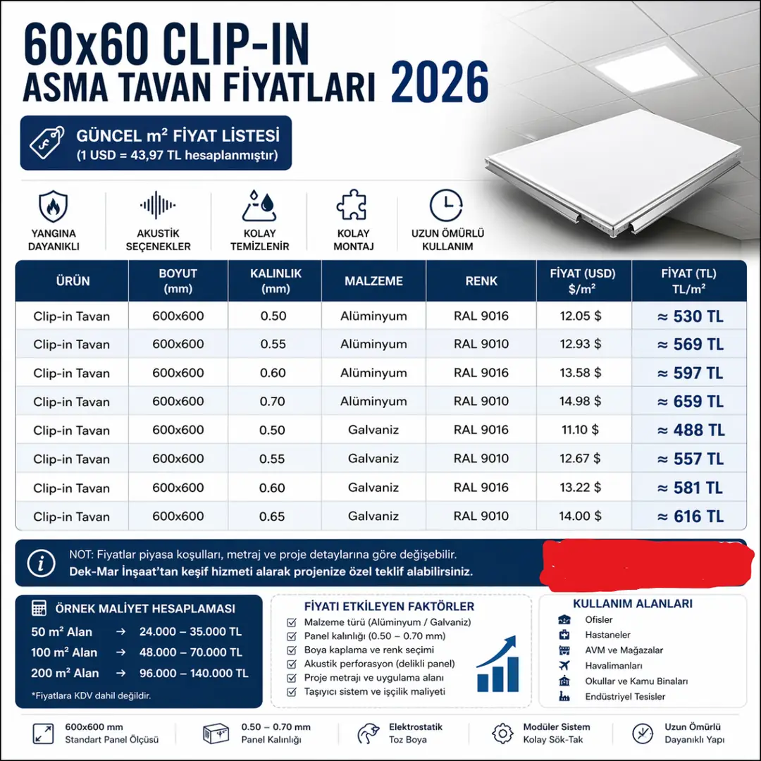 60x60 clip-in asma tavan fiyatları 2026 metrekare maliyet tablosu