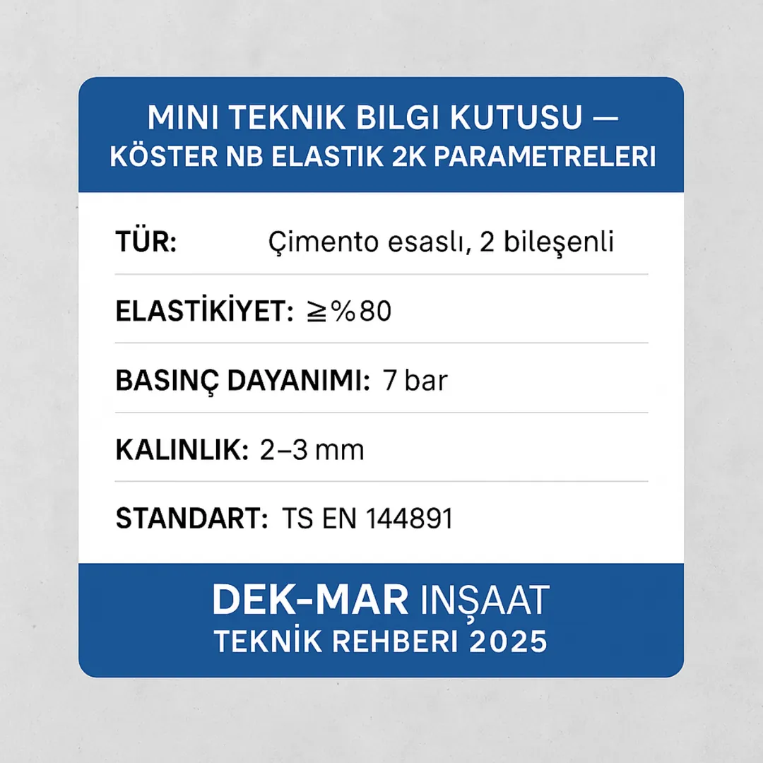 KÖSTER NB Elastik 2K teknik bilgi kutusu – perde beton su yalıtımı parametreleri
