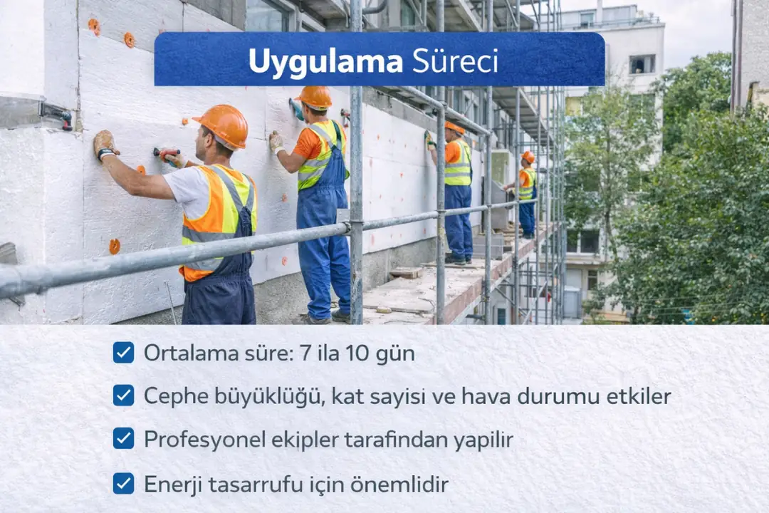 mantolama uygulama süreci dış cephe yalıtım montajı&nbsp;